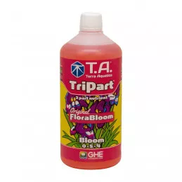 TriPart Bloom