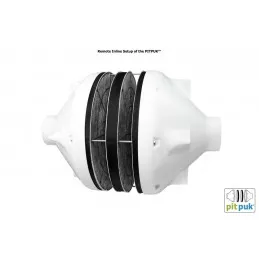 PITPUK STARTER KIT (125MM)