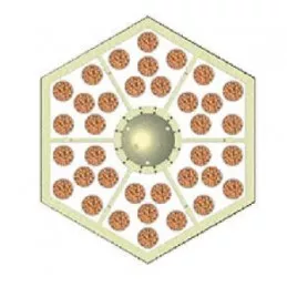 Juego De 6 Adaptadores Rainforest 2 Juego De 6 Adaptadores Rainforest 2