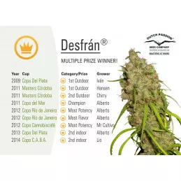 Desfrán